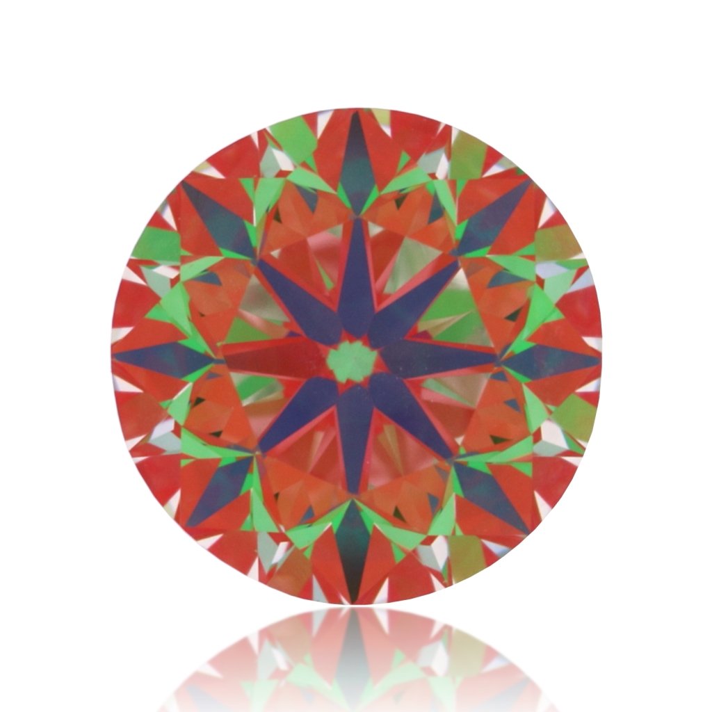 aset scope