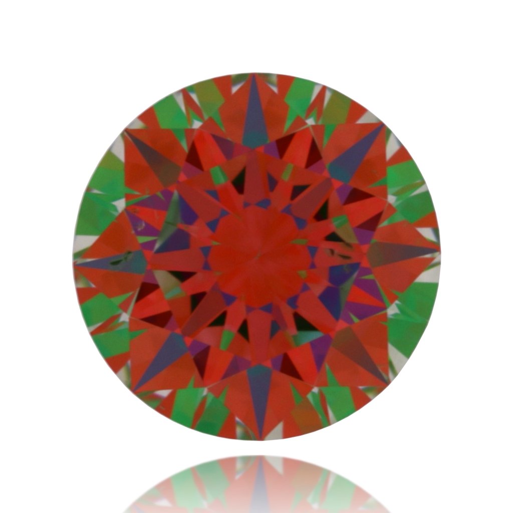 aset scope