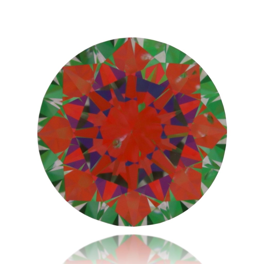 aset scope
