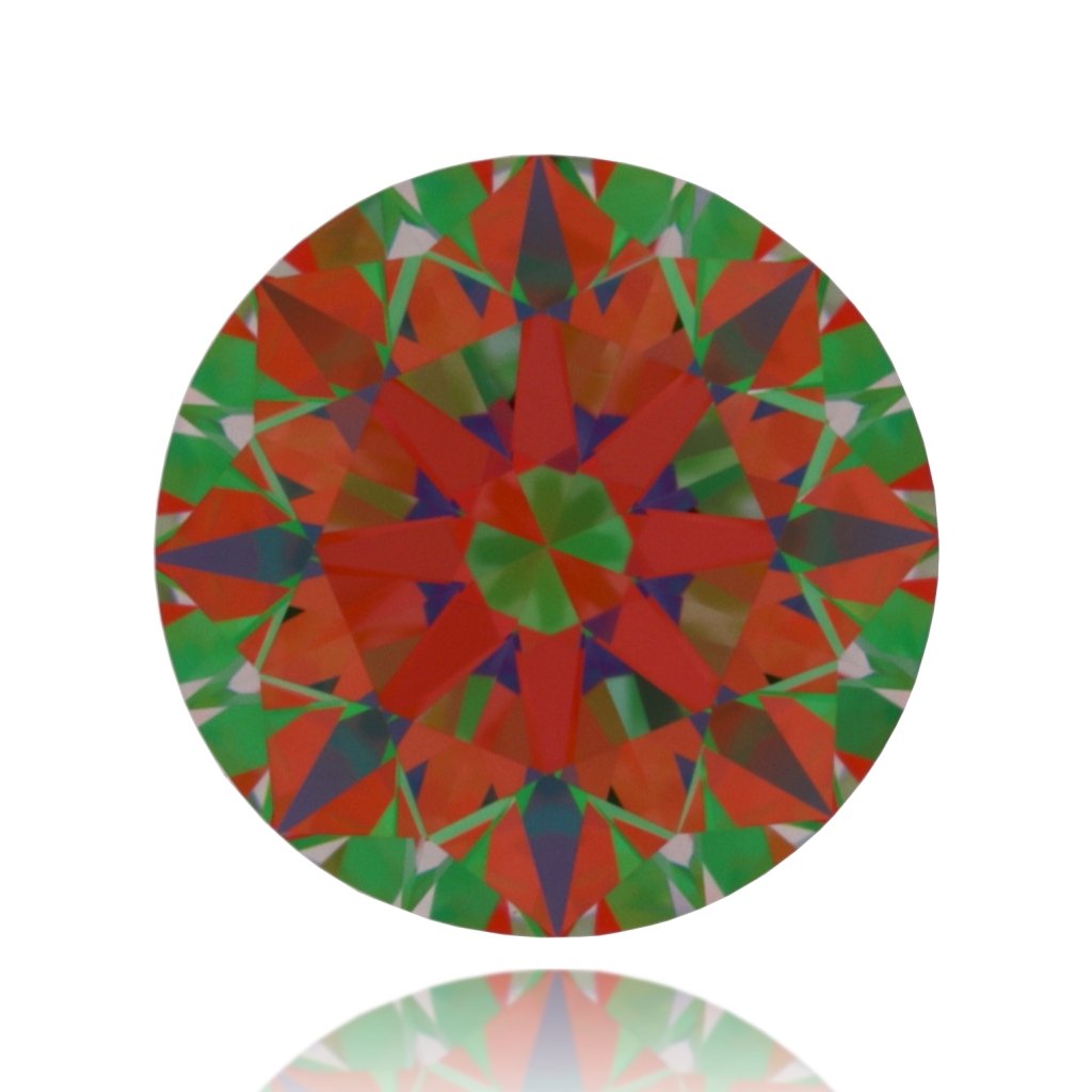aset scope