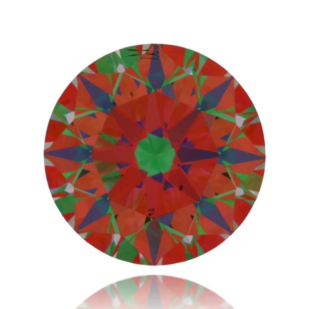 aset scope