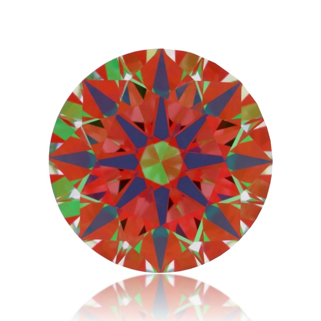 aset scope
