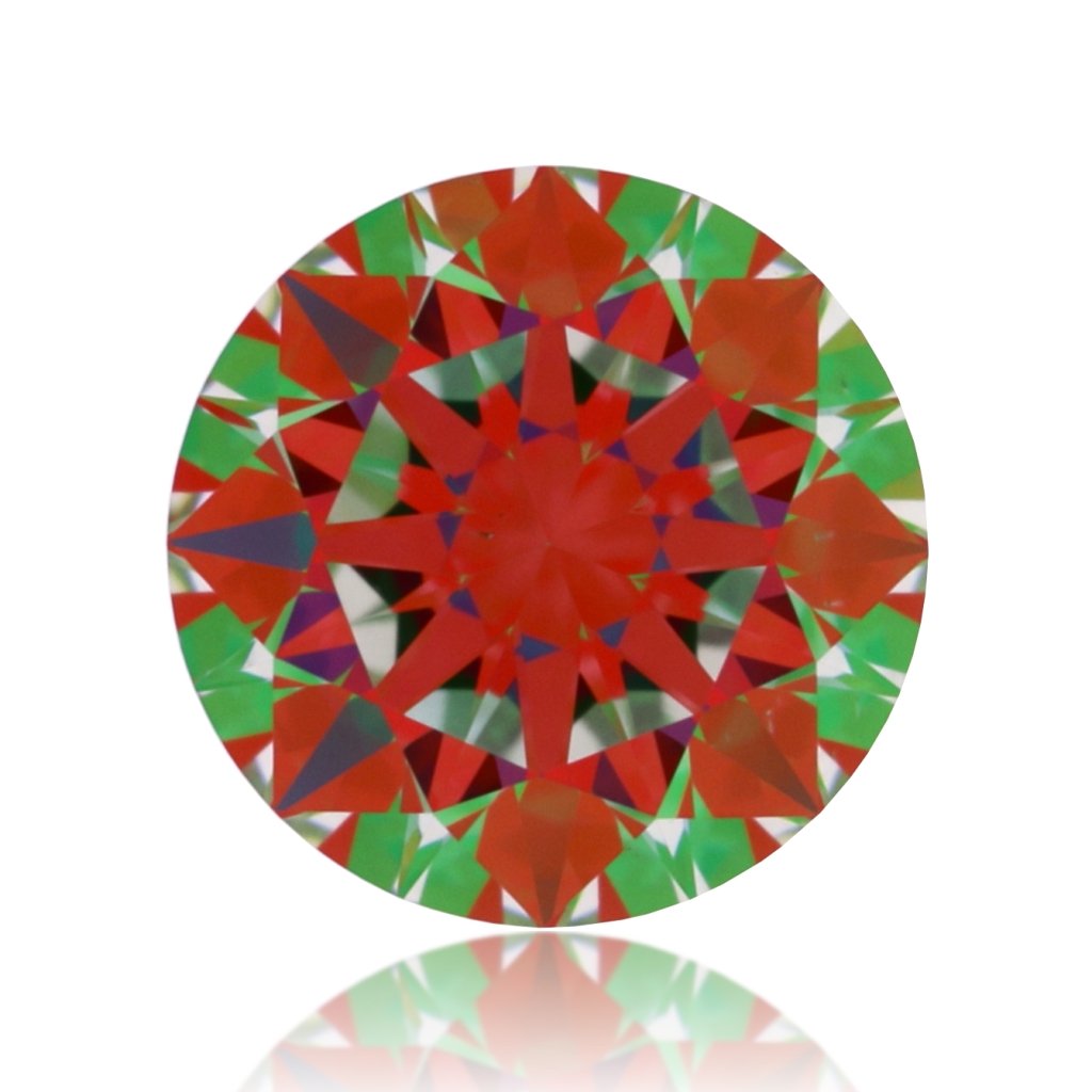 aset scope
