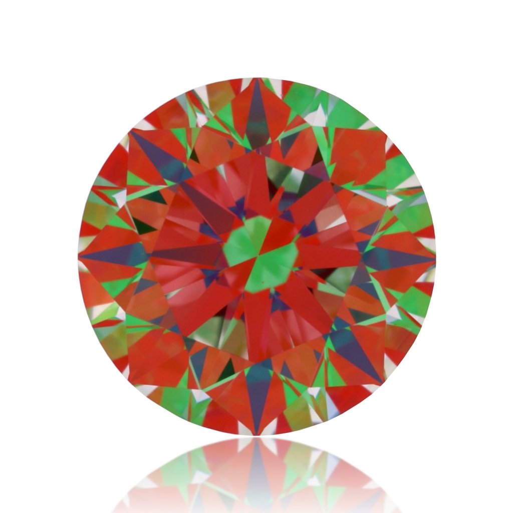 aset scope