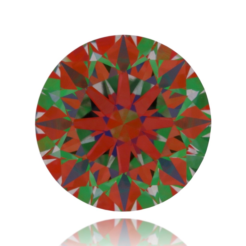aset scope