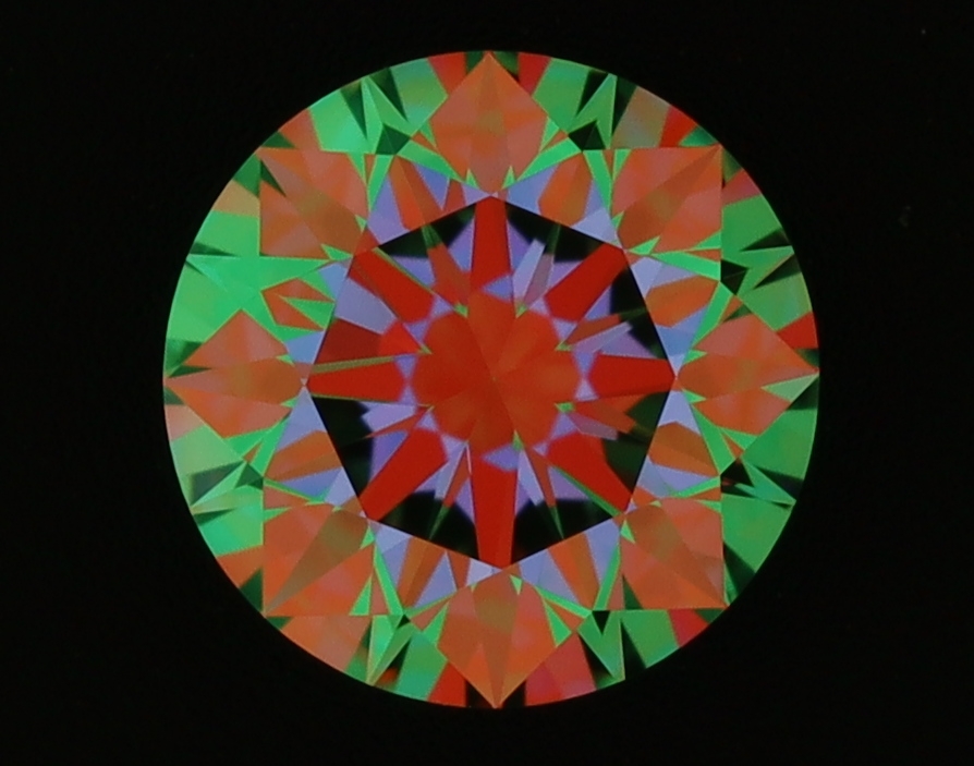 aset scope