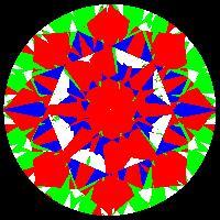 aset scope