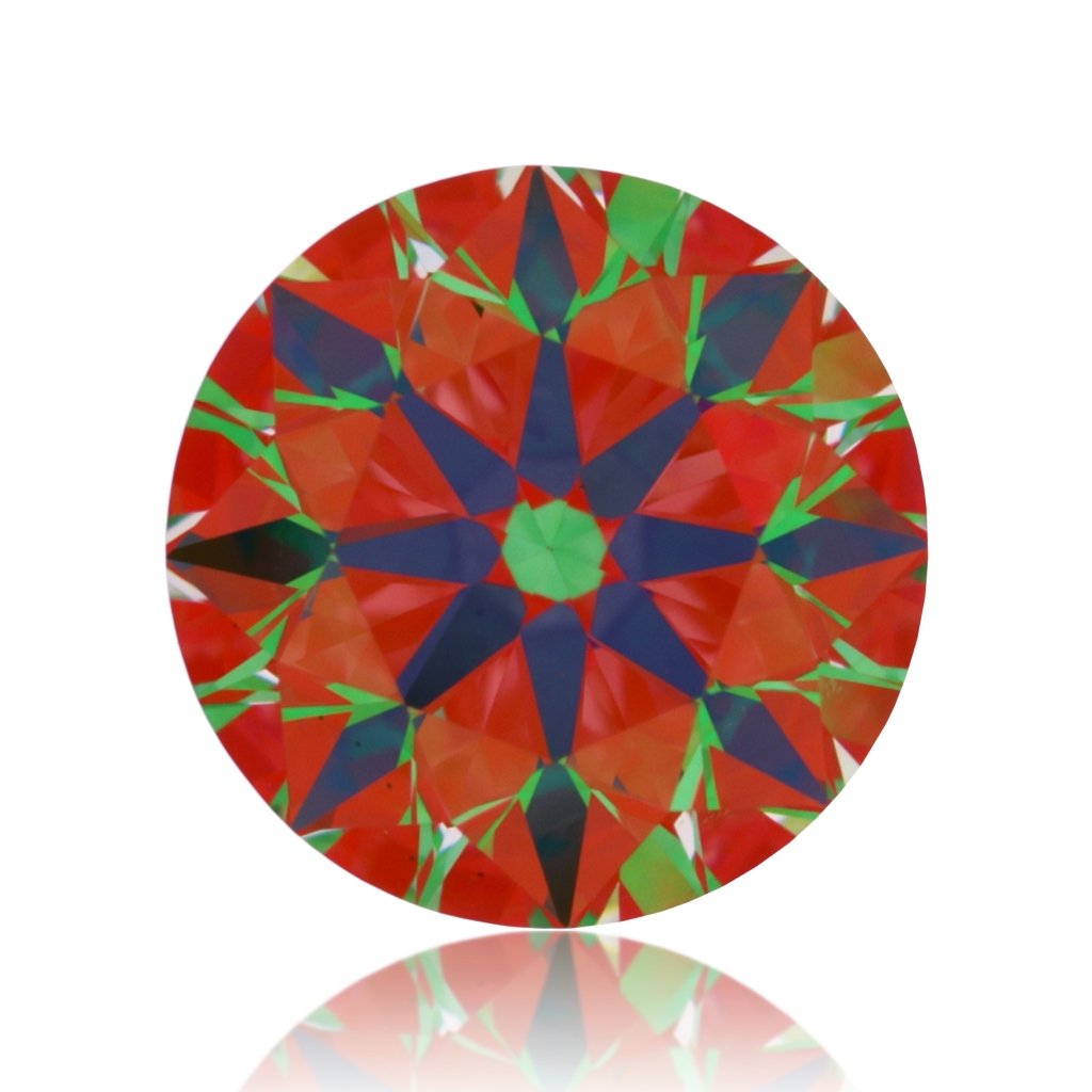 aset scope
