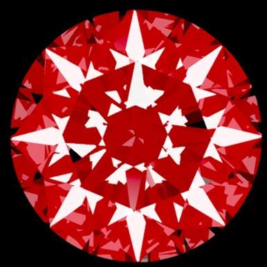 Arrows View