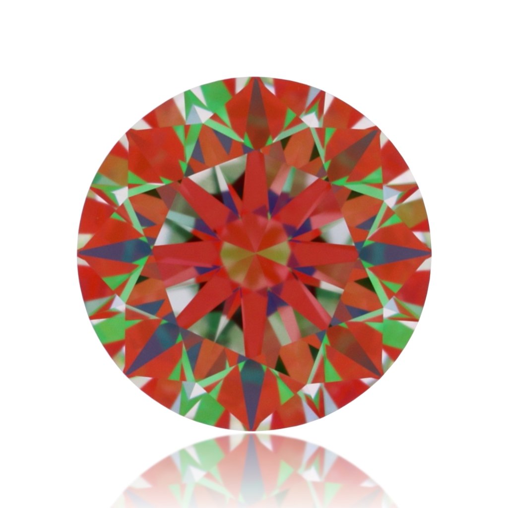 aset scope
