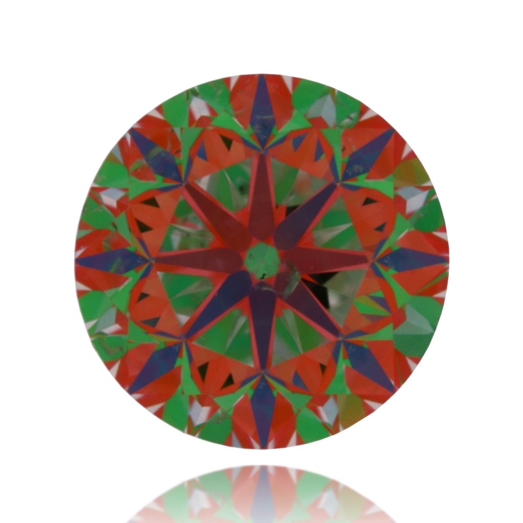 aset scope