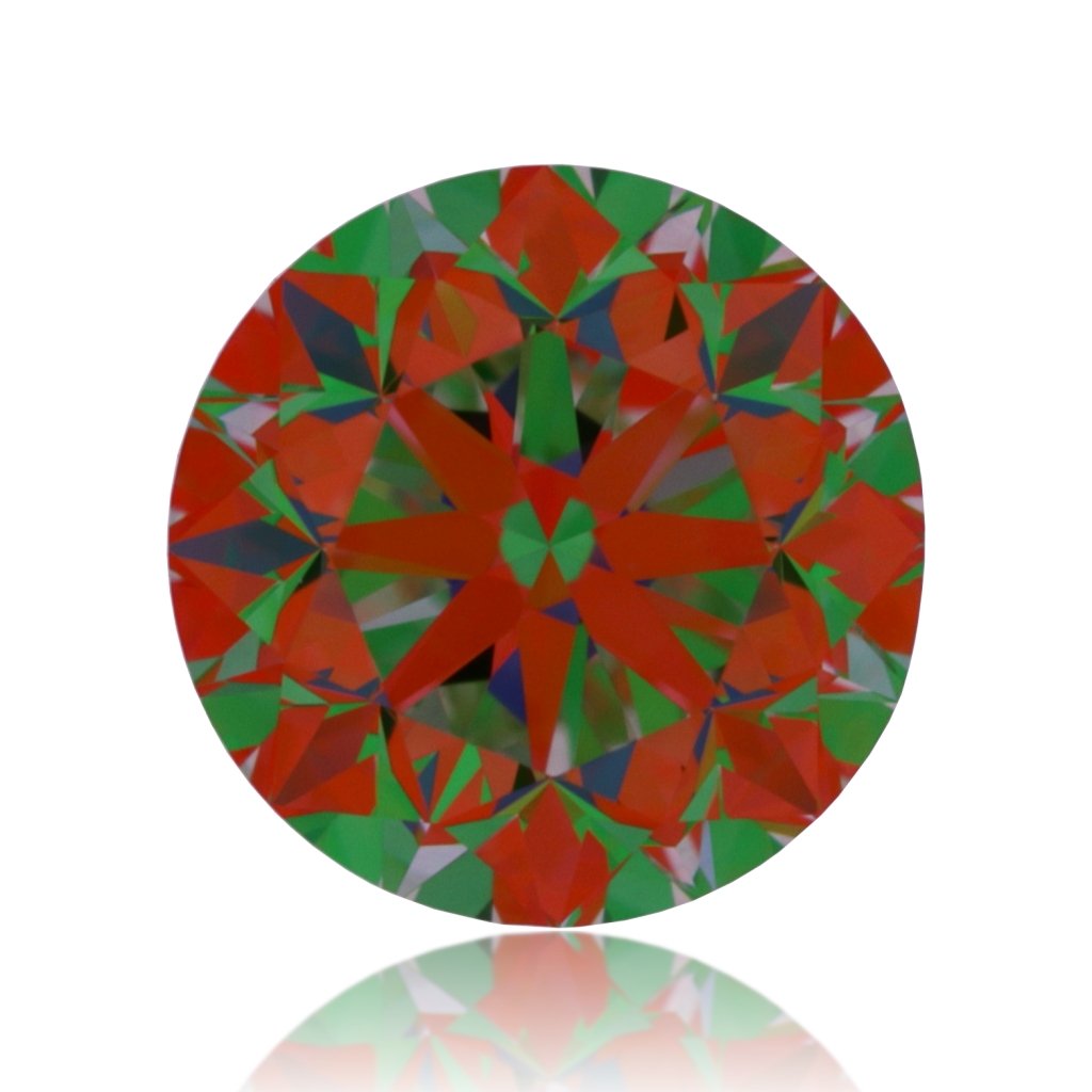 aset scope