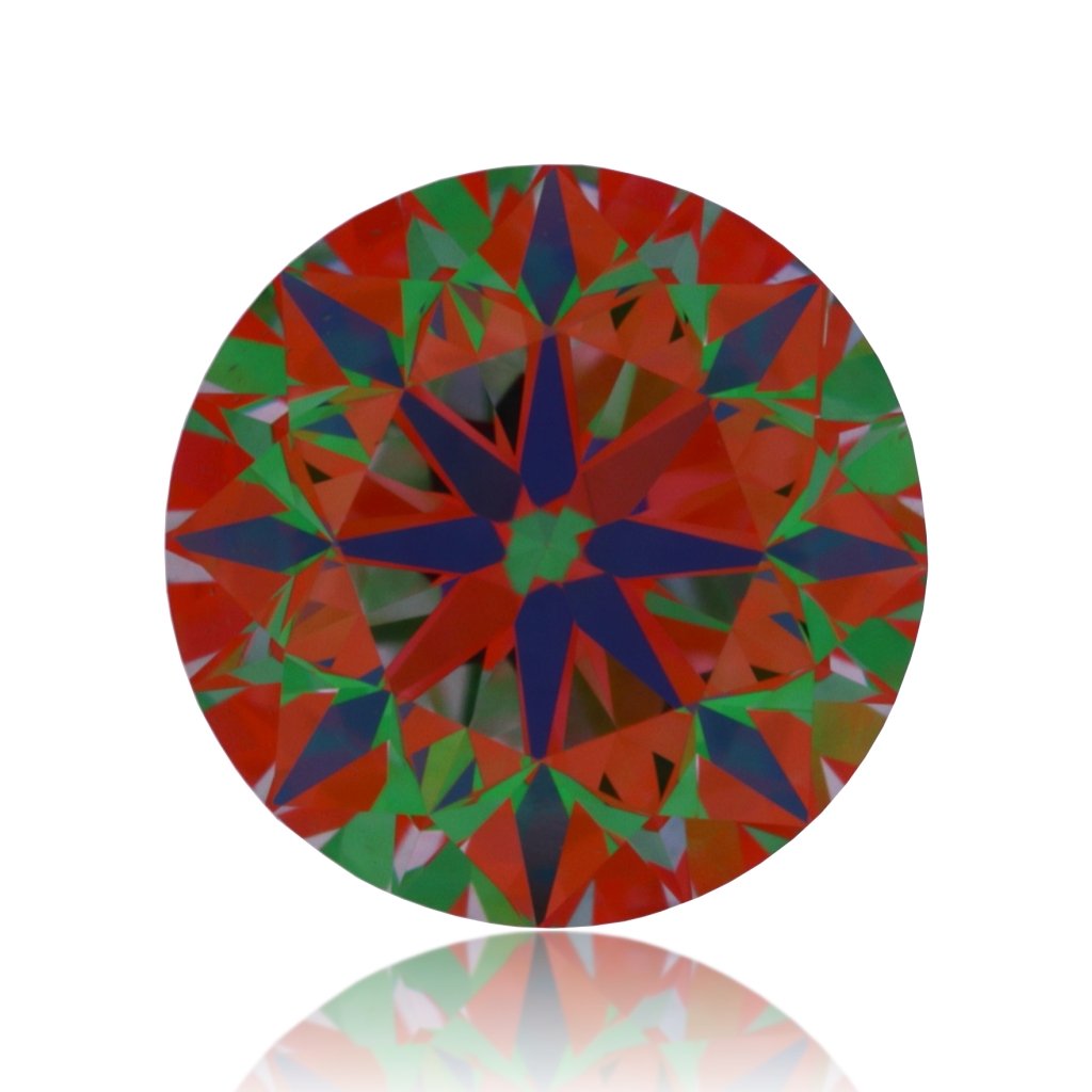 aset scope