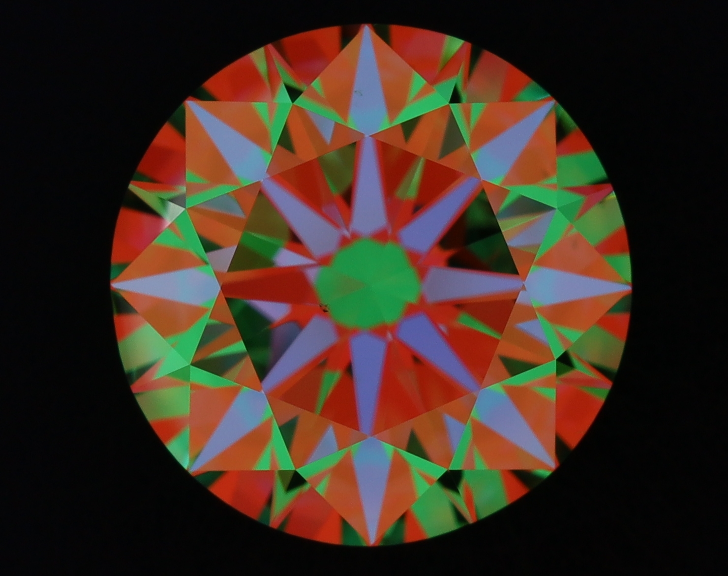aset scope