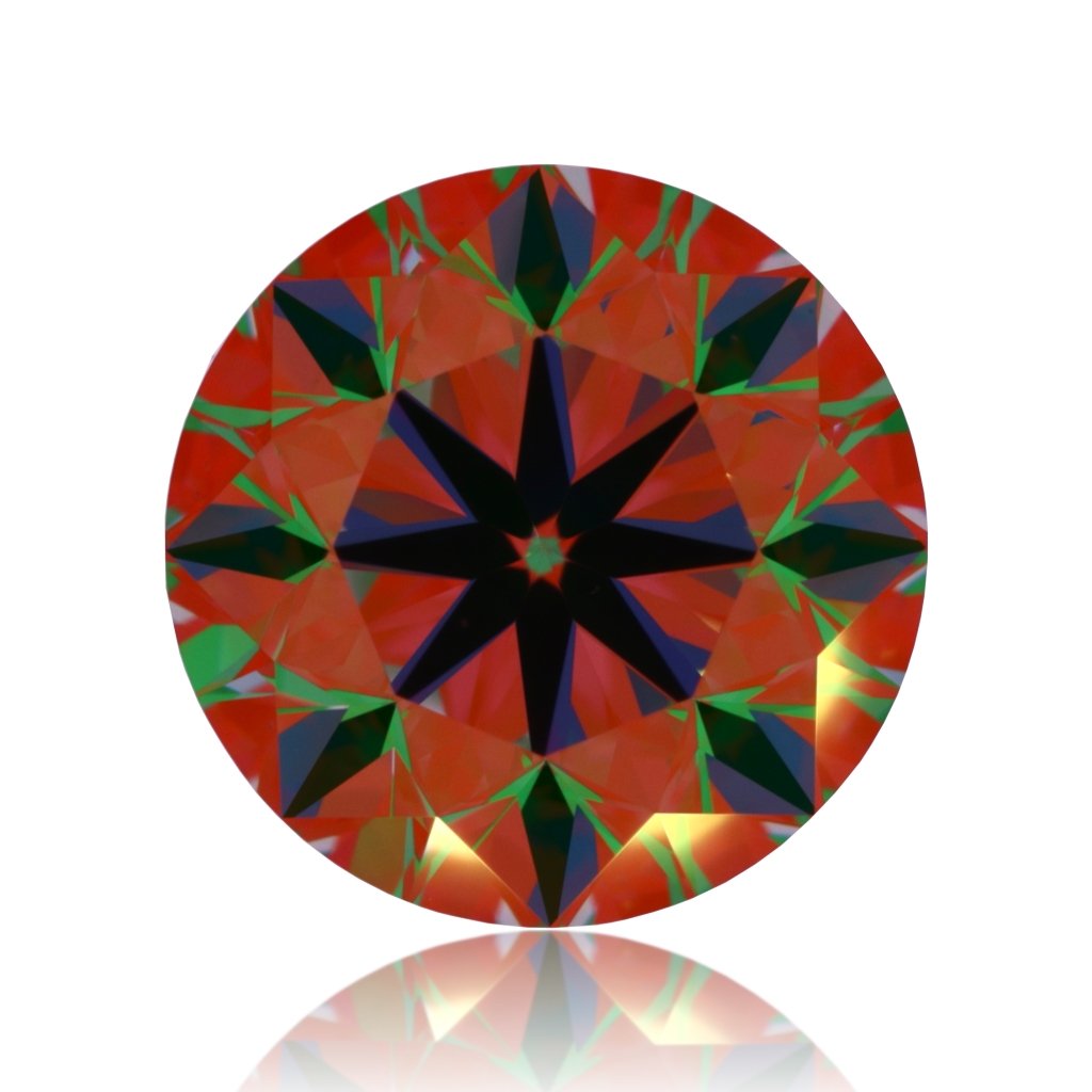 aset scope