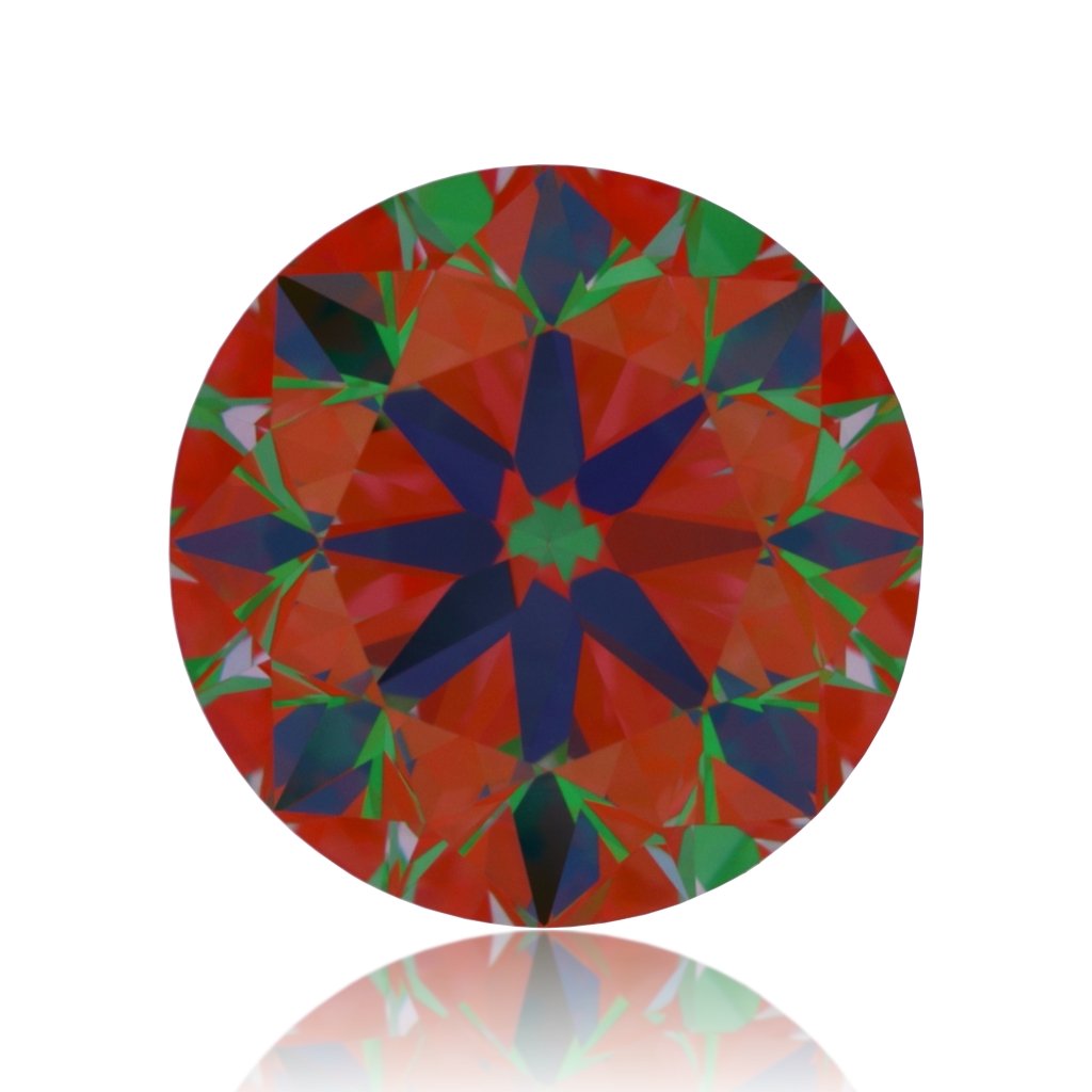 aset scope
