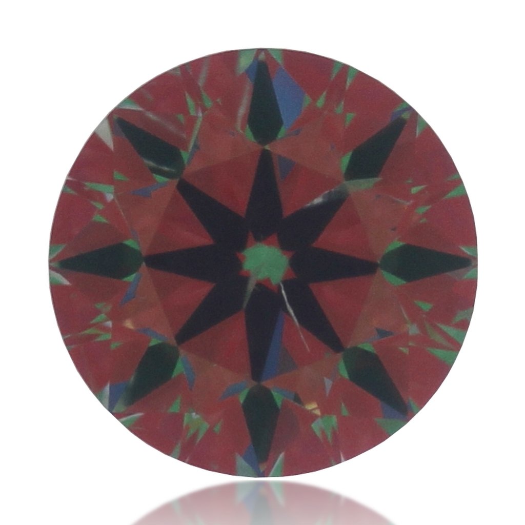 aset scope
