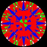 aset scope