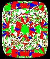 aset scope