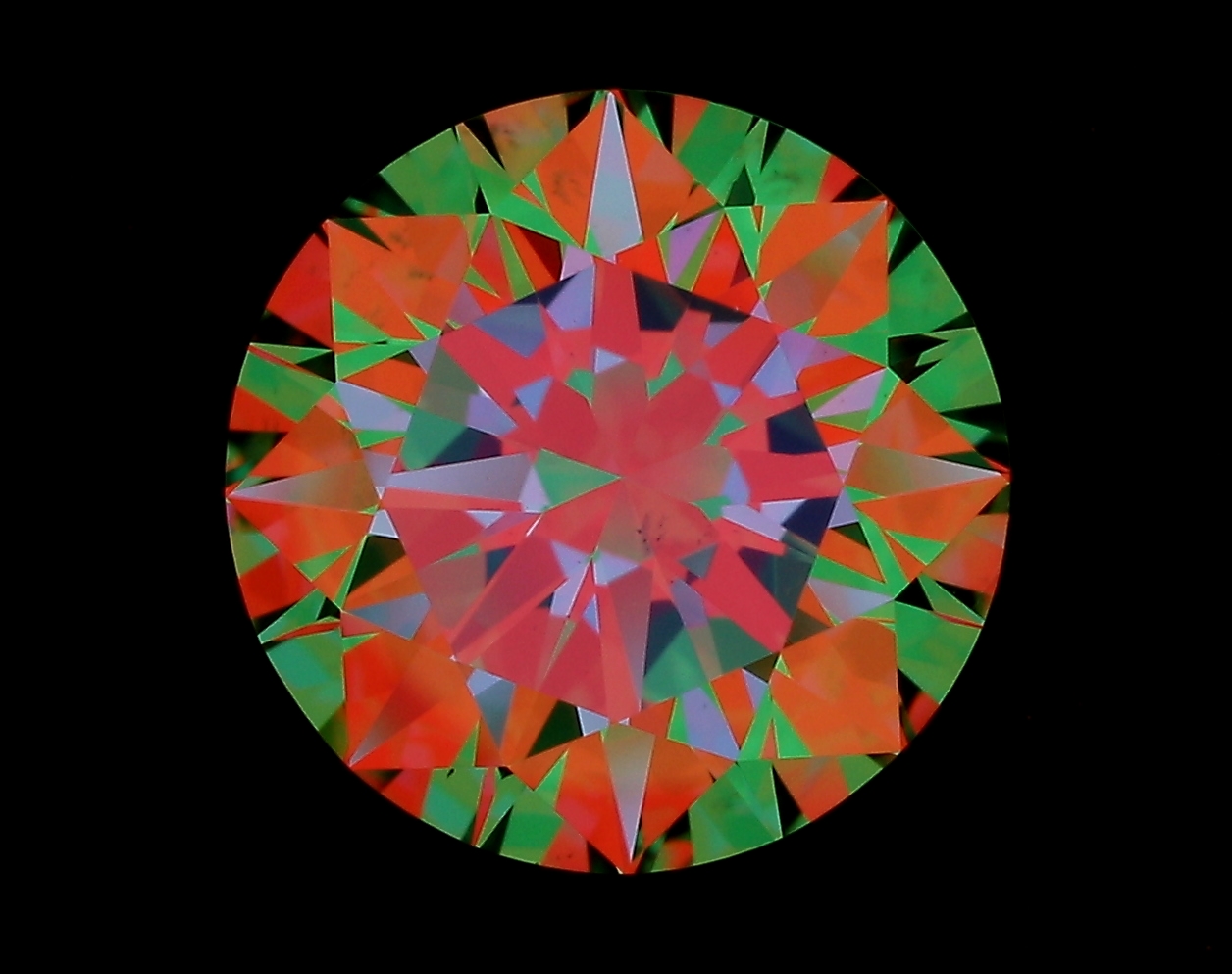 aset scope