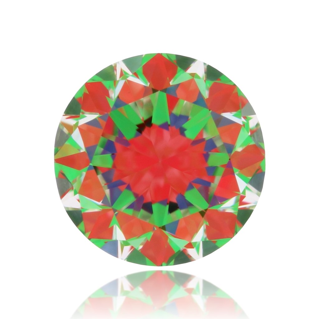 aset scope