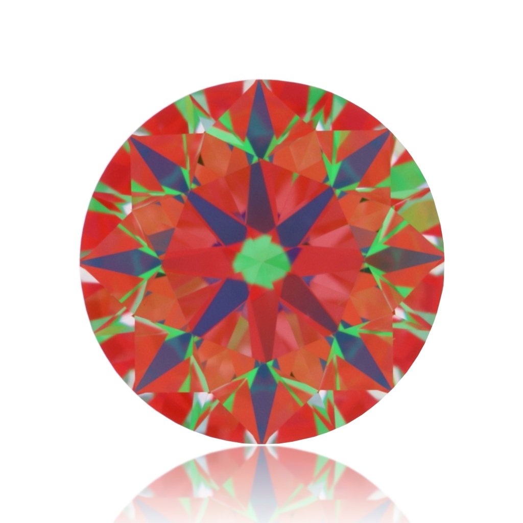 aset scope