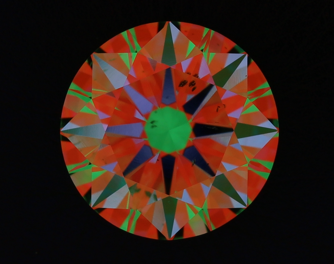 aset scope