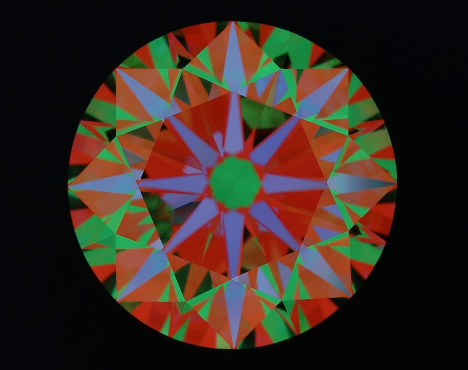 aset scope