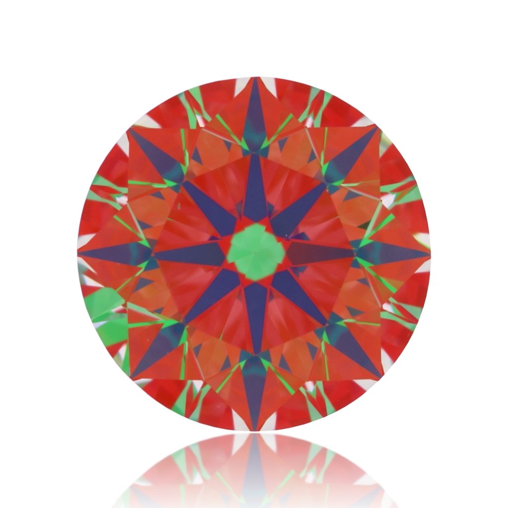 aset scope