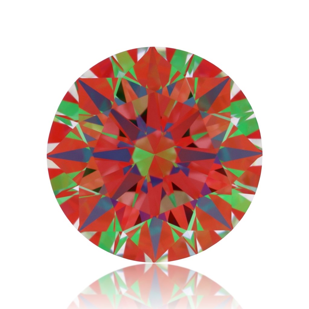 aset scope