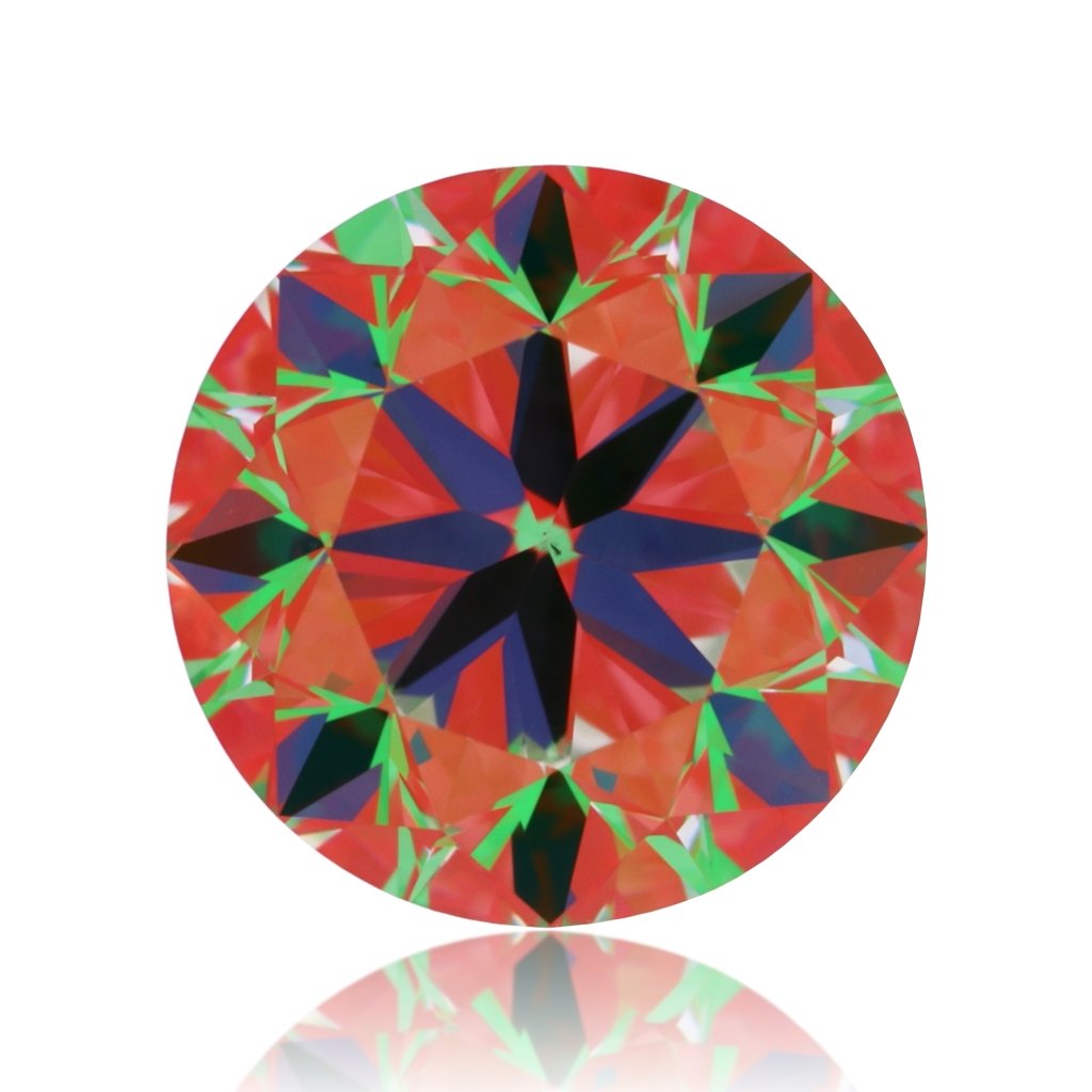 aset scope