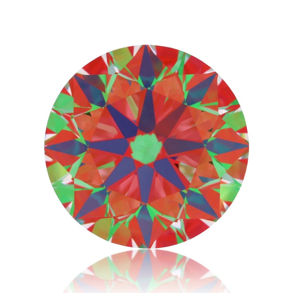 aset scope