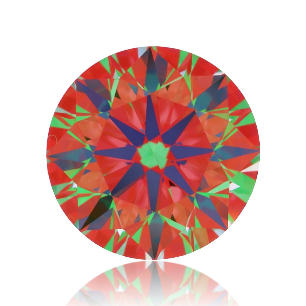 aset scope