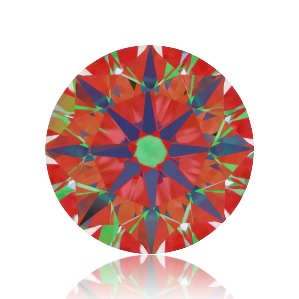 aset scope