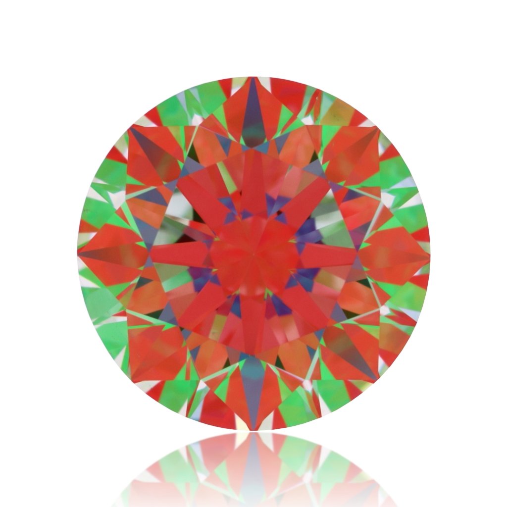 aset scope