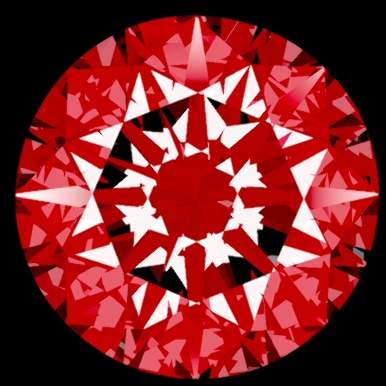 Arrows View