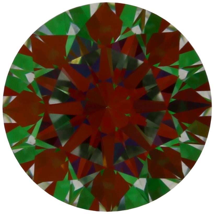 aset scope