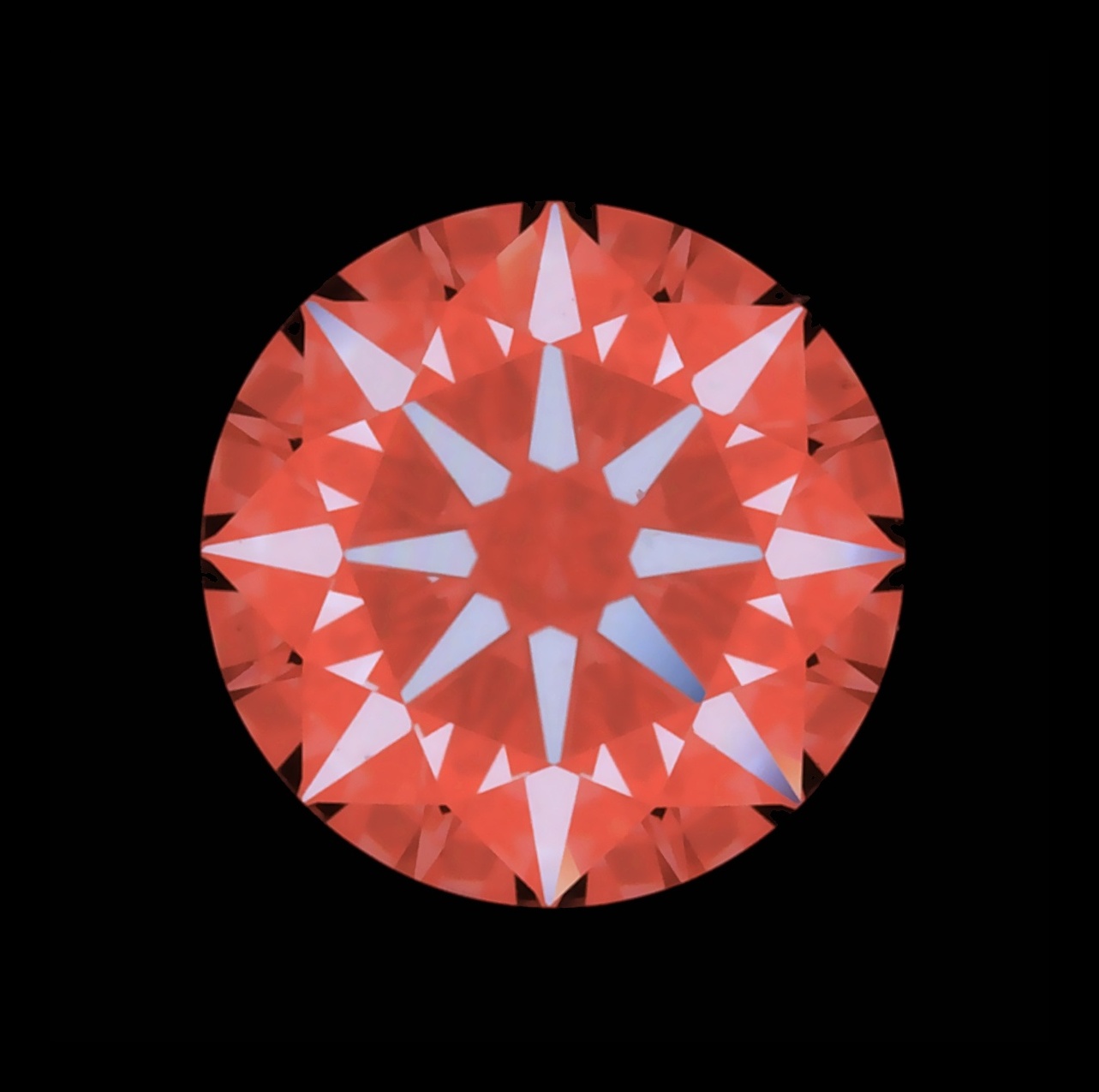 Arrows View