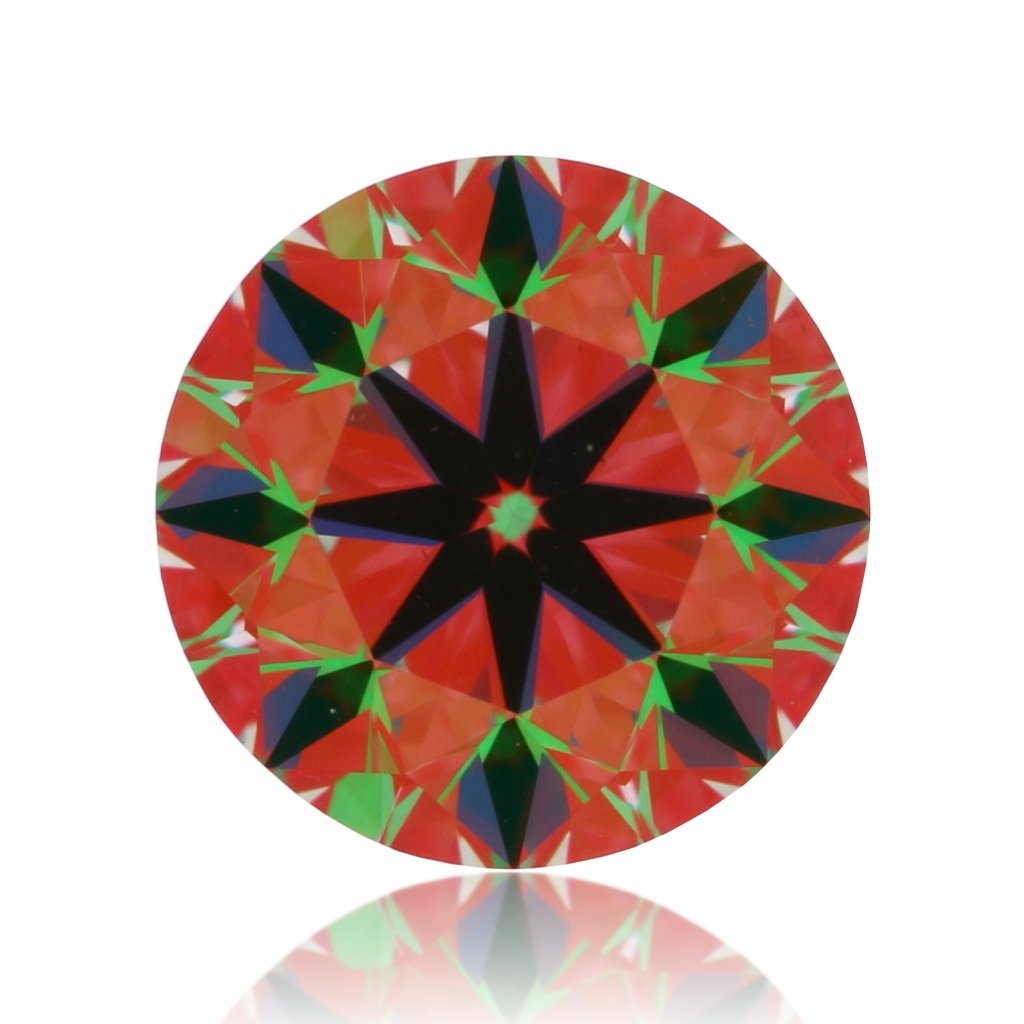 aset scope