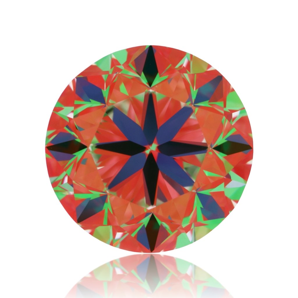 aset scope