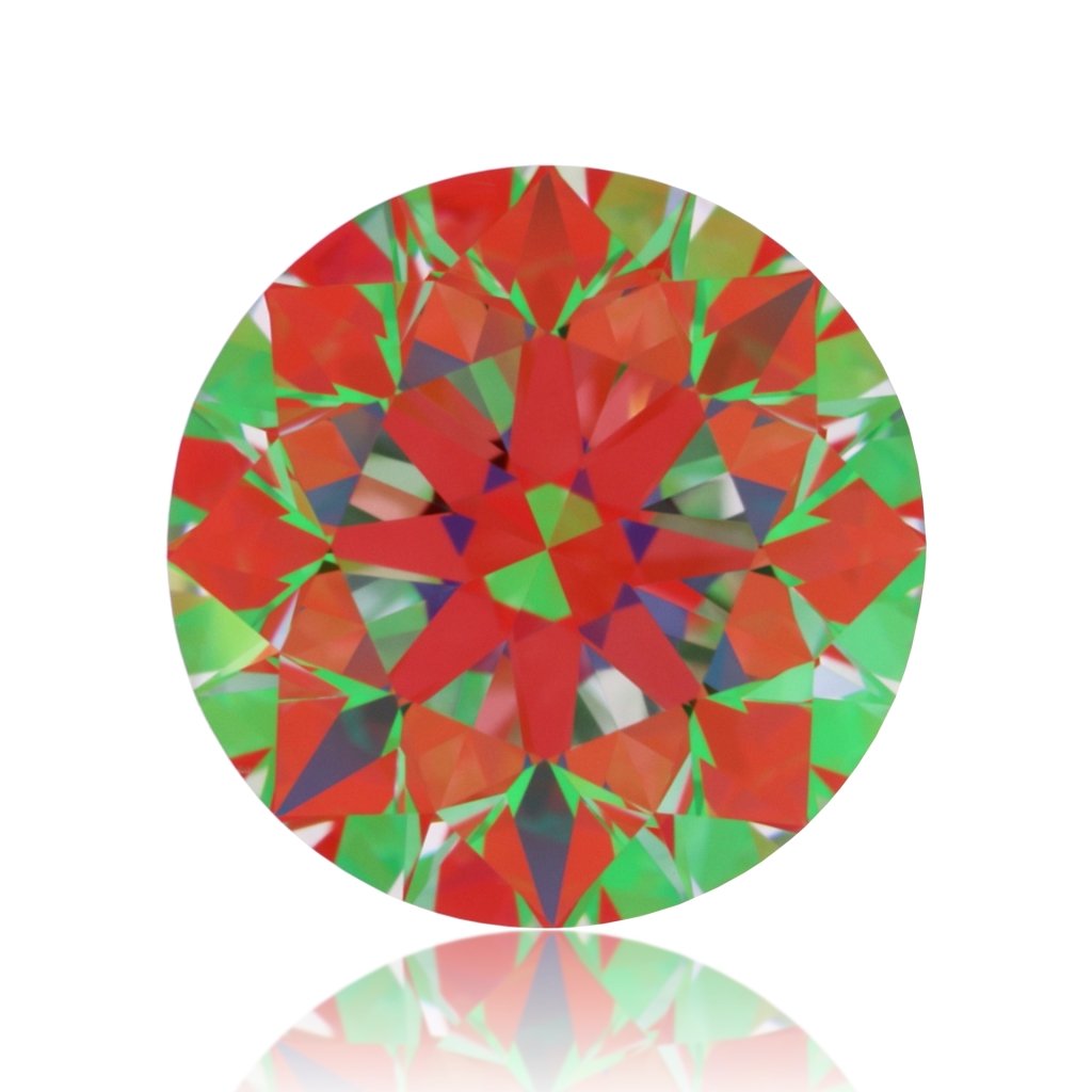 aset scope