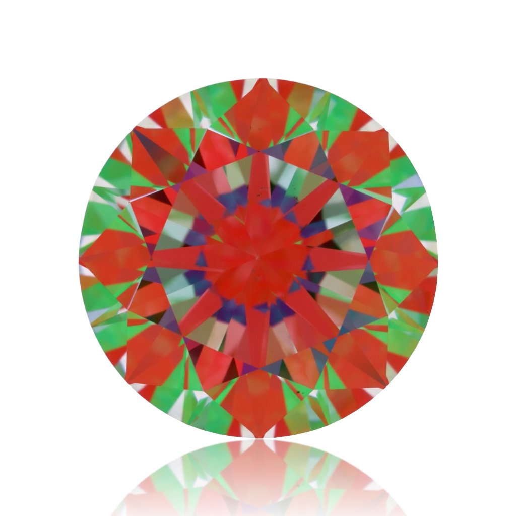 aset scope