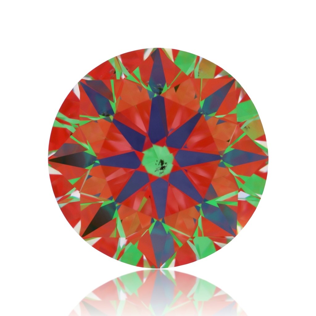 aset scope