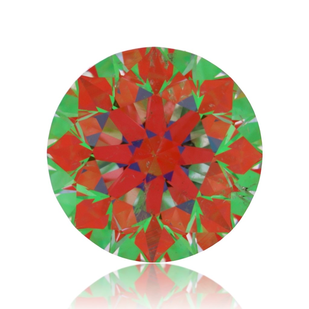 aset scope