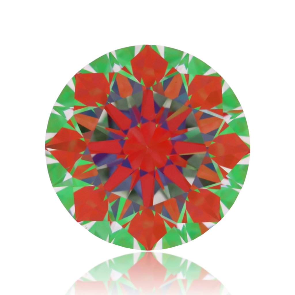 aset scope