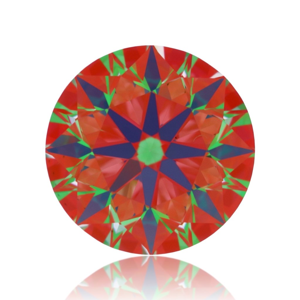 aset scope