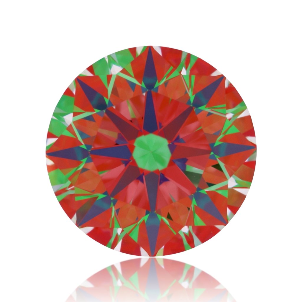 aset scope
