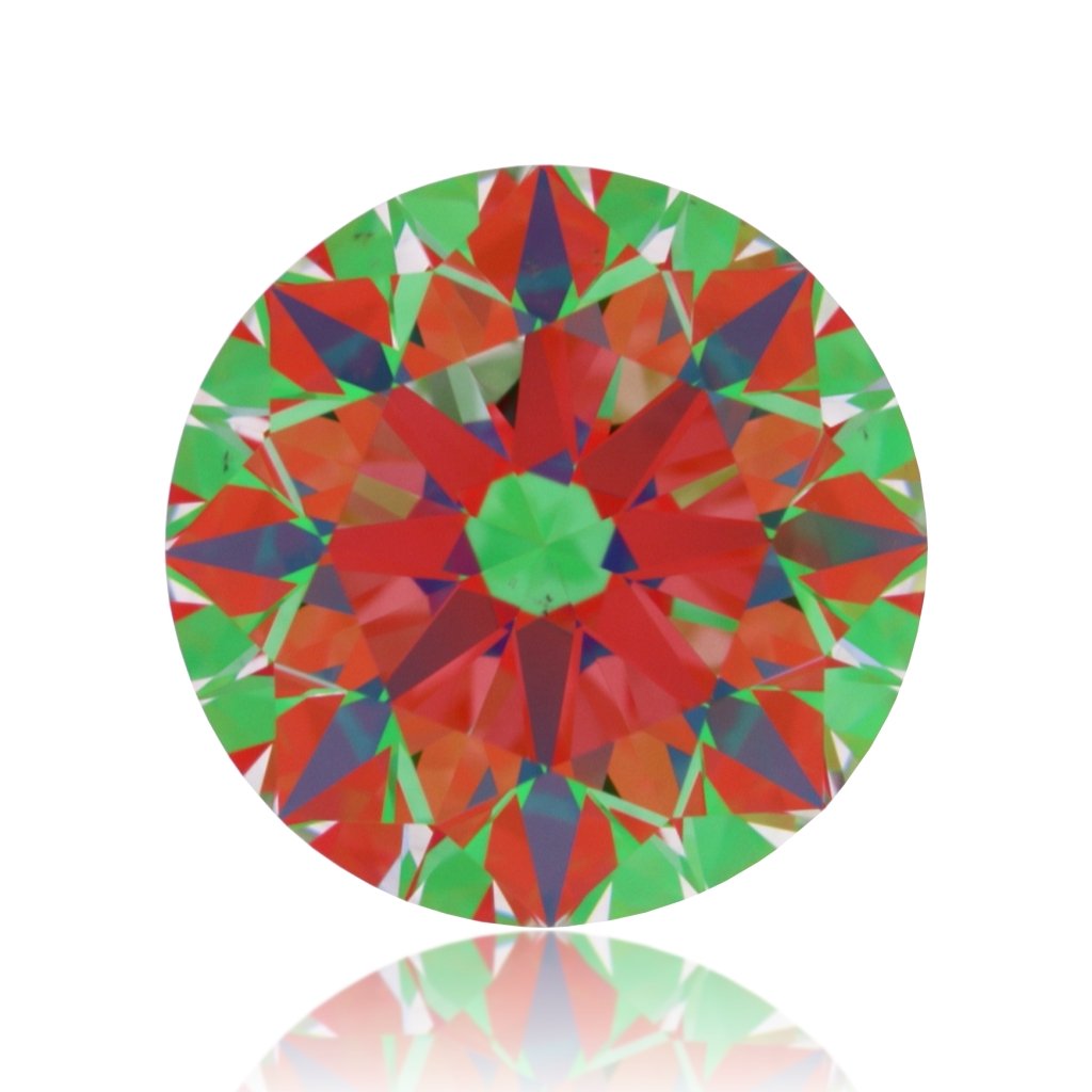 aset scope