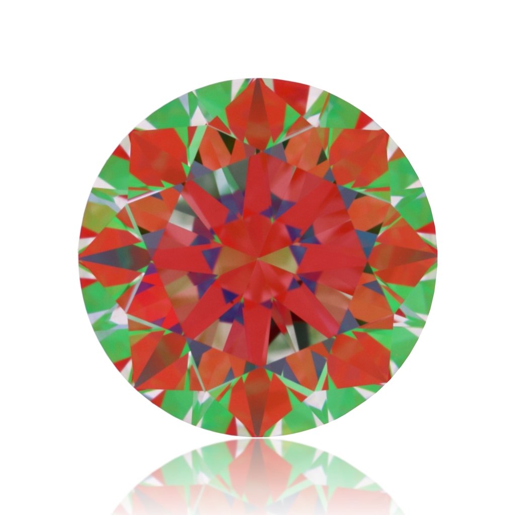aset scope