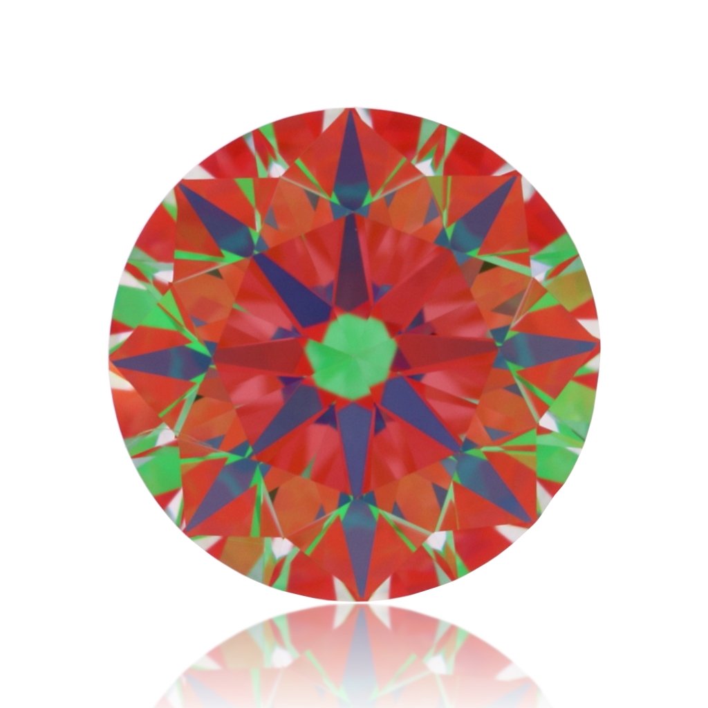 aset scope